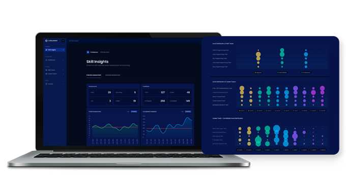 ProSkill Manager